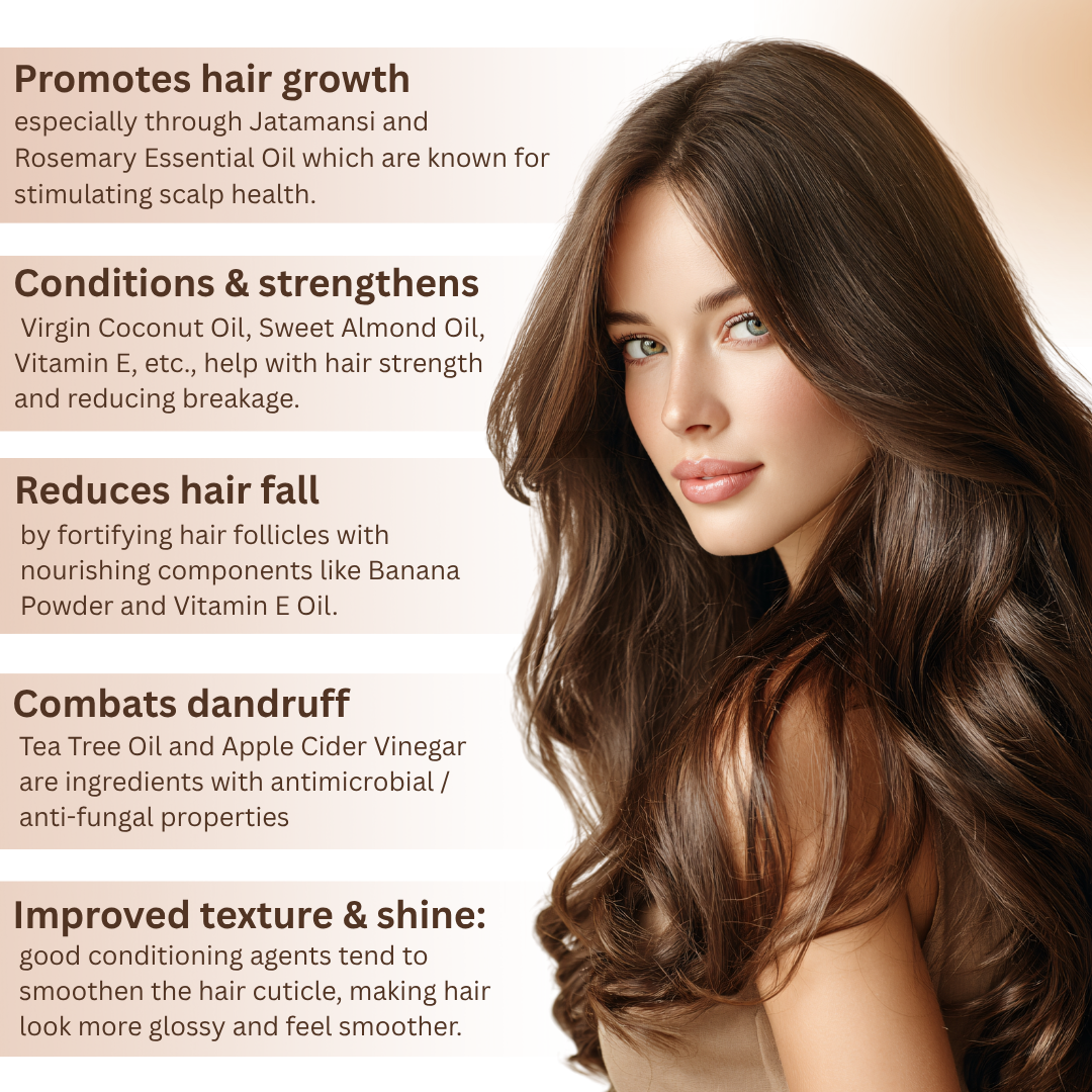 Nourishing Hair mask