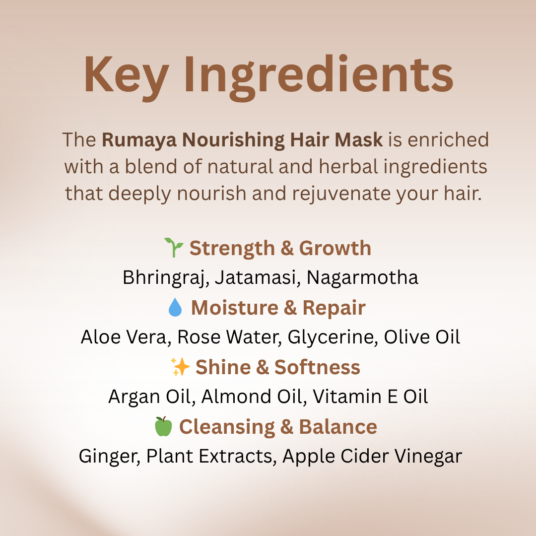 Nourishing Hair mask