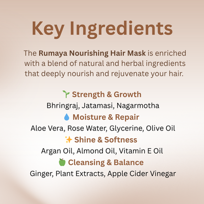 Nourishing Hair mask