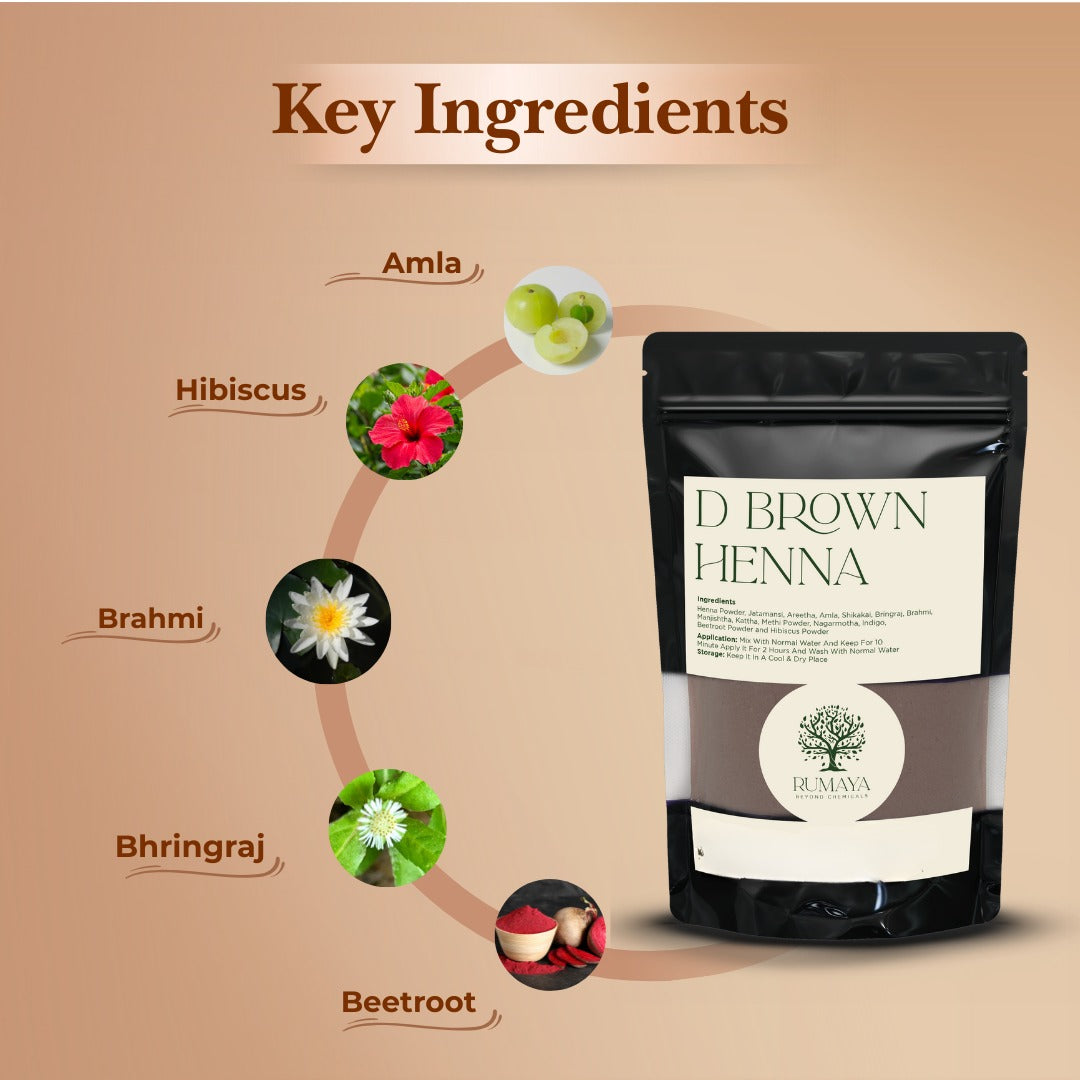 Rumaya Herbal Dark Brown Henna – Natural Grey Coverage with Added Hair Strength & Shine | 200 g