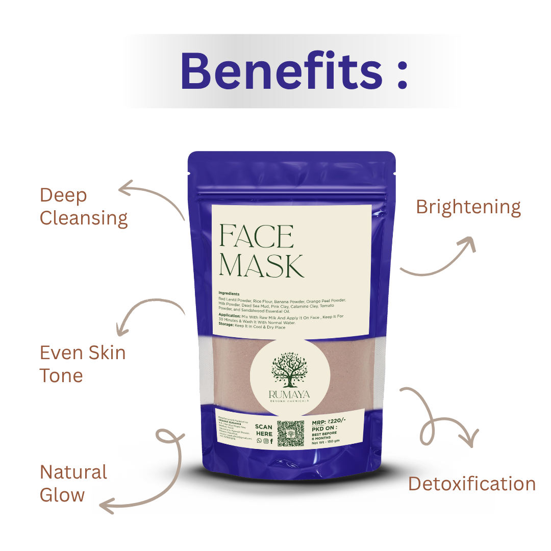 Organic Face Mask for Glowing Skin
