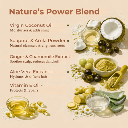 Rumaya Sulphate-Free Herbal Shampoo 200ml