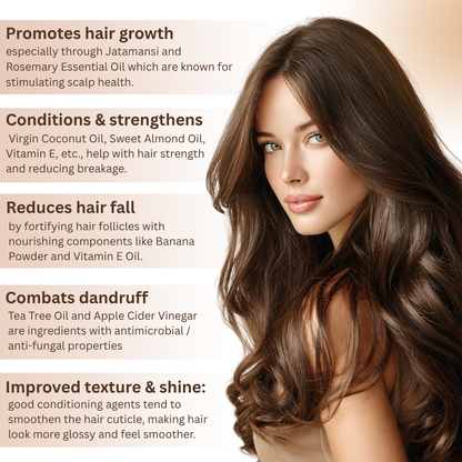 Nourishing Hair mask