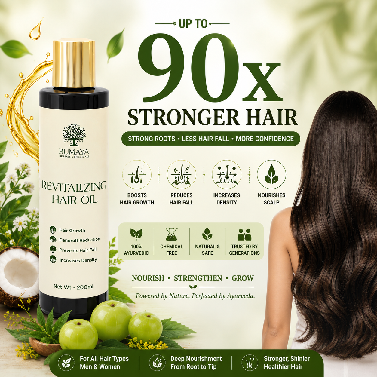 Natural Hair Oil for Hair growth 100ml & 200ml