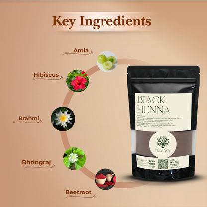 Rumaya Black Herbal Henna – Natural Grey Coverage with Added Hair Strength & Shine | 200 g