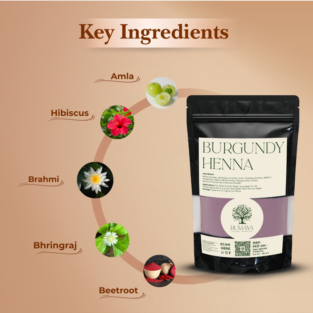 Organic Burgandy Henna for Hair