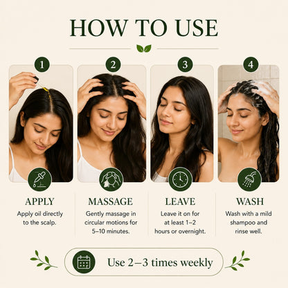 Natural Hair Oil for Hair growth 100ml & 200ml
