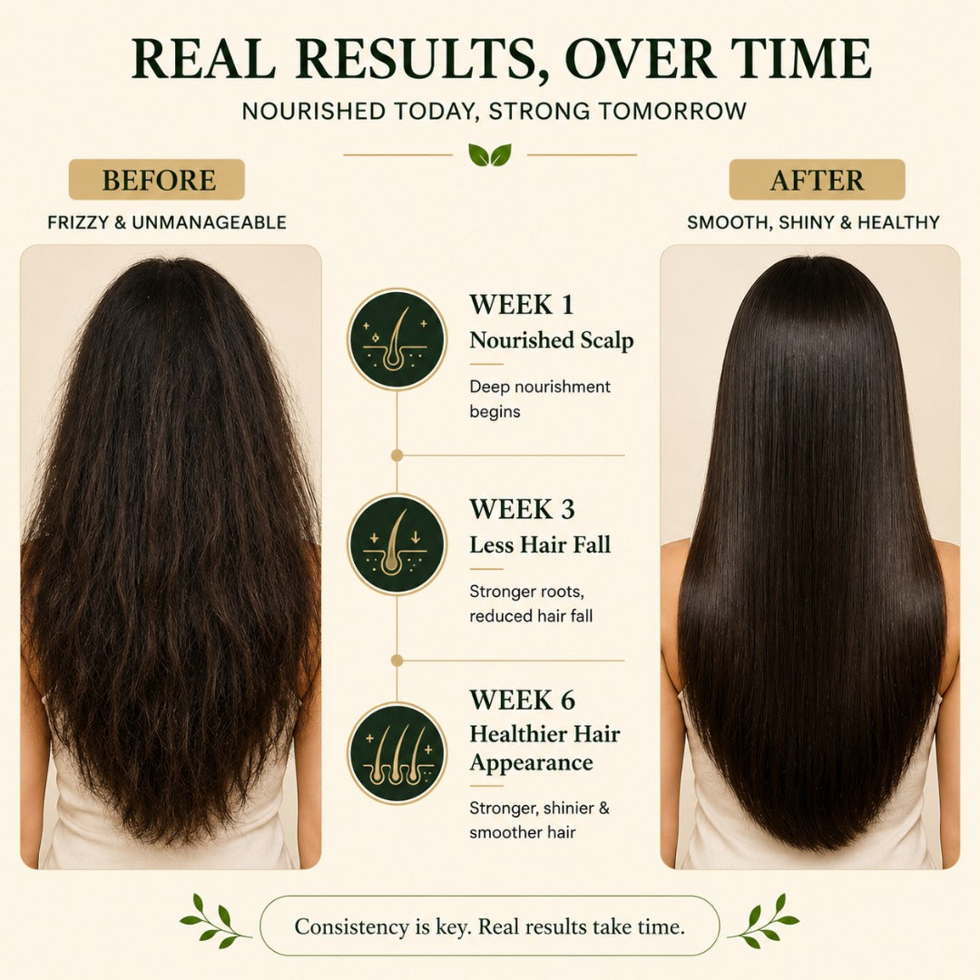Natural Hair Oil for Hair growth 100ml & 200ml