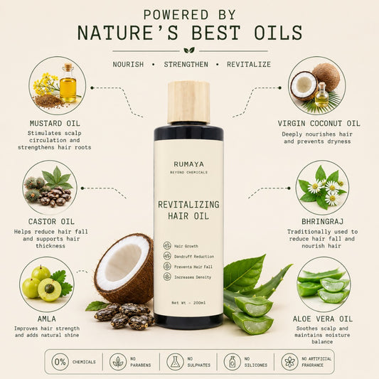 Natural Hair Oil for Hair growth 100ml & 200ml
