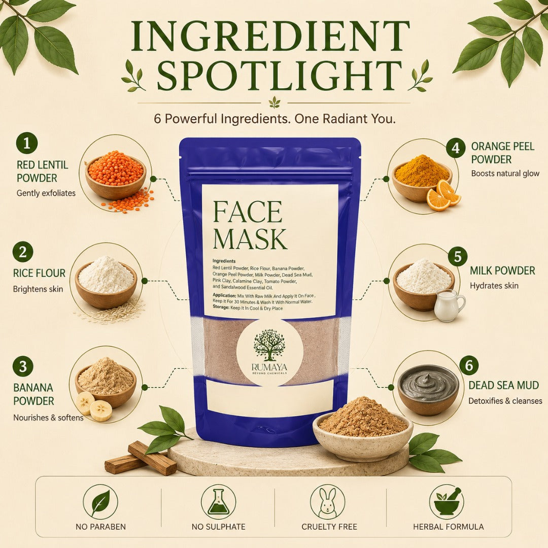 Rumaya Instant Glow Face Pack at Home