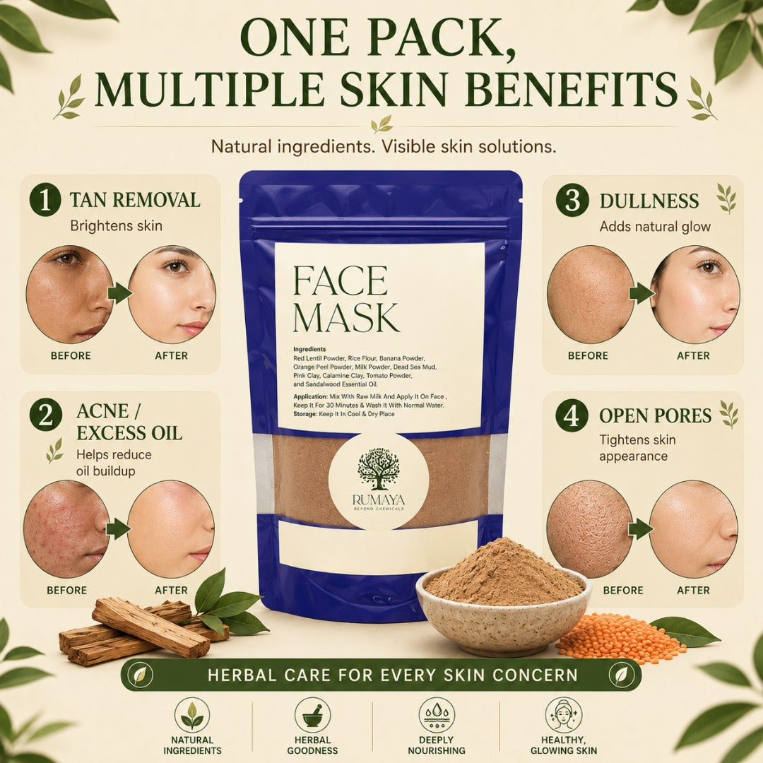 Rumaya Instant Glow Face Pack at Home